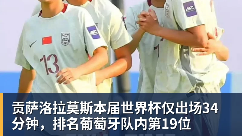 乐鱼贡萨洛拉莫斯本届世界杯仅出场34分钟，排名葡萄牙队内第19位