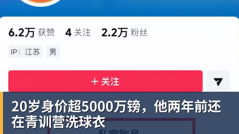 20岁身价超5000万镑，他两年前还在青训营洗球衣